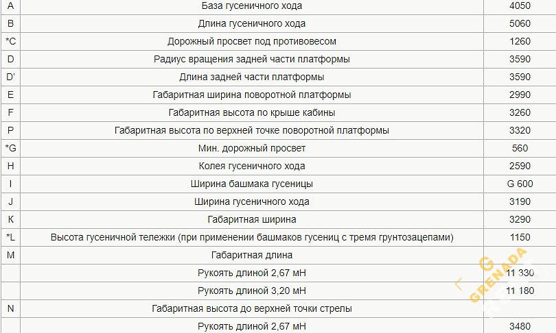 Аренда гусеничного экскаватора Hitachi ZX400LCH-5G thumbnail 2