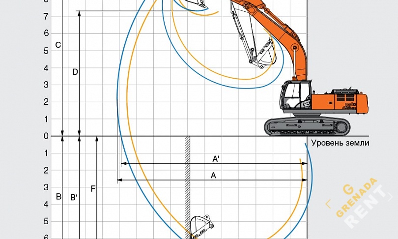 Аренда гусеничного экскаватора Hitachi ZX400LCH-5G thumbnail 3
