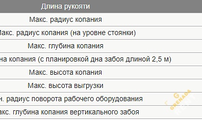 Аренда гусеничного экскаватора Hitachi ZX400LCH-5G thumbnail 4