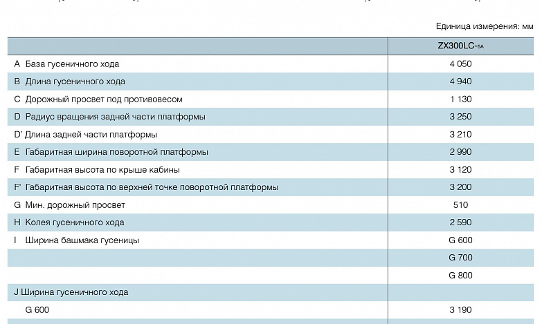 Аренда гусеничного экскаватора Hitachi ZX300LC thumbnail 2