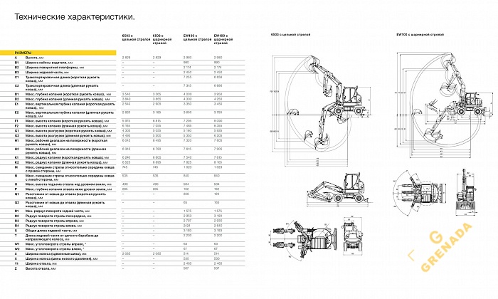 Аренда колесного экскаватора Wacker Neuson EW100 thumbnail 4