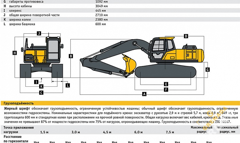 Аренда гусеничного экскаватора John Deere E210 LC thumbnail 3