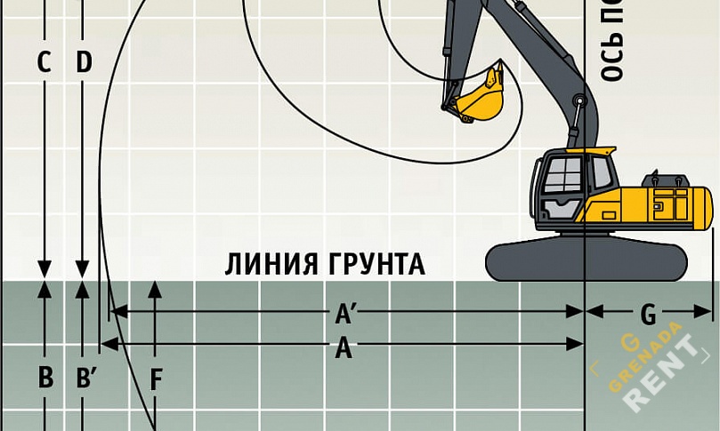 Аренда гусеничного экскаватора John Deere E210 LC thumbnail 4