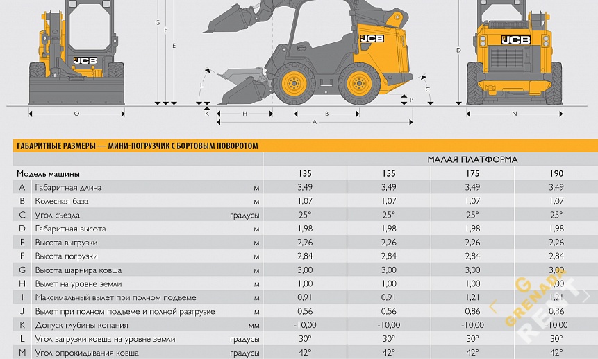 Аренда мини-погрузчика JCB 190 thumbnail 4